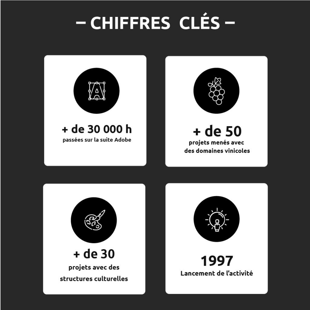 Infographie_StephanePerche