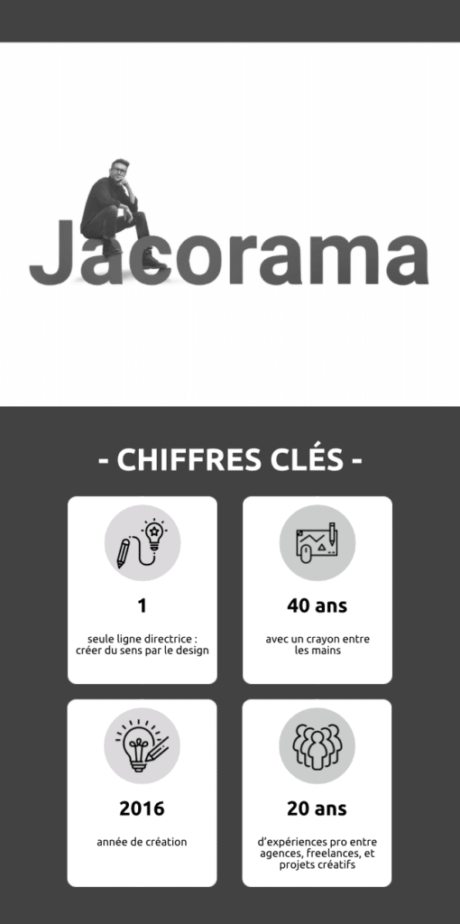 Graphiste et designer indépendant, Jac Guibert, alias Jacorama, façonne identités de marque, packagings et identités visuelles depuis 20 ans.
