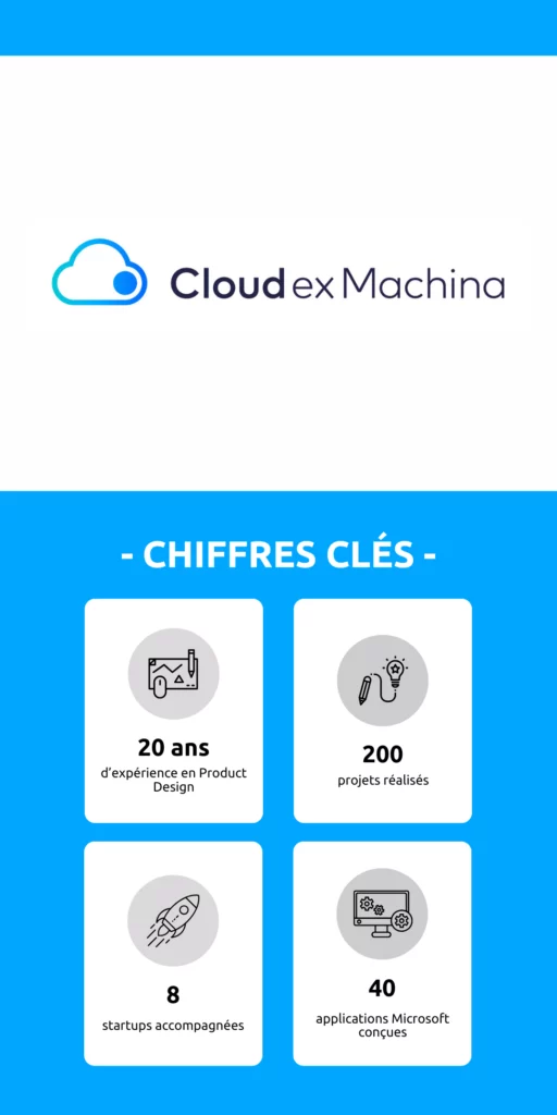 Geoffroy Gaborieau Infographie