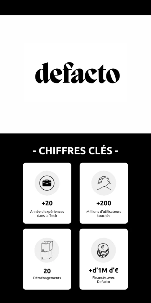 Chiffres clé Defacto