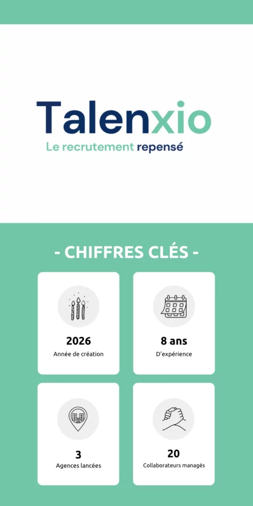 talenxio cabinet recrutement